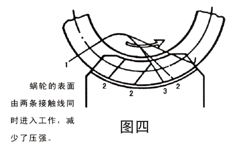 減速機(jī),減速器,蝸輪蝸桿減速機(jī),蝸輪蝸桿副,蝸輪減速機(jī),蝸桿減速機(jī),平面二次包絡(luò)減速機(jī),包絡(luò)減速機(jī),非標(biāo)減速機(jī),減速機(jī)型號(hào),RV精密減速機(jī),雙導(dǎo)程精密蝸輪蝸桿副,微型減速機(jī),礦山用減速機(jī),鋼廠專用減速機(jī),硬齒面減速機(jī),立式減速機(jī),臥式減速機(jī),圓弧齒蝸輪蝸桿減速機(jī),切紙機(jī)專用減速機(jī),輪胎定型硫化機(jī),金宇減速機(jī)