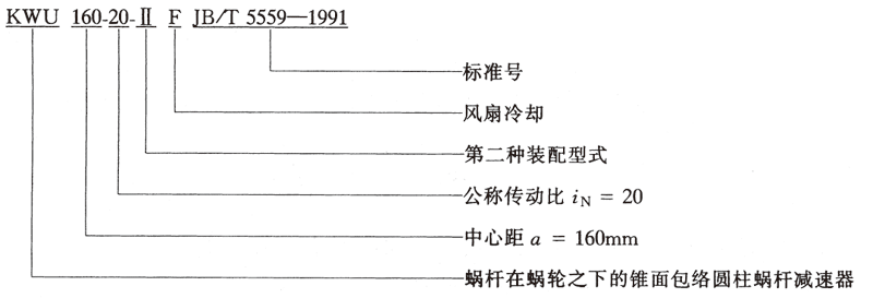 減速機,減速器,蝸輪蝸桿減速機,蝸輪蝸桿副,蝸輪減速機,蝸桿減速機,平面二次包絡減速機,包絡減速機,非標減速機,減速機型號,RV精密減速機,雙導程精密蝸輪蝸桿副,微型減速機,礦山用減速機,鋼廠專用減速機,硬齒面減速機,立式減速機,臥式減速機,圓弧齒蝸輪蝸桿減速機,切紙機專用減速機,輪胎定型硫化機,金宇減速機
