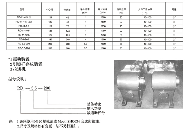 減速機,減速器,蝸輪蝸桿減速機,蝸輪蝸桿副,蝸輪減速機,蝸桿減速機,平面二次包絡減速機,包絡減速機,非標減速機,減速機型號,RV精密減速機,雙導程精密蝸輪蝸桿副,微型減速機,礦山用減速機,鋼廠專用減速機,硬齒面減速機,立式減速機,臥式減速機,圓弧齒蝸輪蝸桿減速機,切紙機專用減速機,輪胎定型硫化機,金宇減速機 減速機,減速器,蝸輪蝸桿減速機,蝸輪蝸桿副,蝸輪減速機,蝸桿減速機,平面二次包絡減速機,包絡減速機,非標減速機,減速機型號,RV精密減速機,雙導程精密蝸輪蝸桿副,微型減速機,礦山用減速機,鋼廠專用減速機,硬齒面減速機,立式減速機,臥式減速機,圓弧齒蝸輪蝸桿減速機,切紙機專用減速機,輪胎定型硫化機,金宇減速機