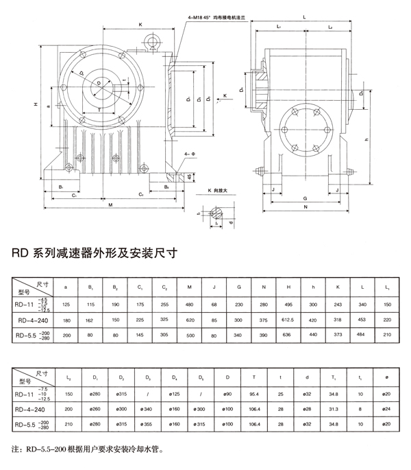 減速機,減速器,蝸輪蝸桿減速機,蝸輪蝸桿副,蝸輪減速機,蝸桿減速機,平面二次包絡減速機,包絡減速機,非標減速機,減速機型號,RV精密減速機,雙導程精密蝸輪蝸桿副,微型減速機,礦山用減速機,鋼廠專用減速機,硬齒面減速機,立式減速機,臥式減速機,圓弧齒蝸輪蝸桿減速機,切紙機專用減速機,輪胎定型硫化機,金宇減速機 減速機,減速器,蝸輪蝸桿減速機,蝸輪蝸桿副,蝸輪減速機,蝸桿減速機,平面二次包絡減速機,包絡減速機,非標減速機,減速機型號,RV精密減速機,雙導程精密蝸輪蝸桿副,微型減速機,礦山用減速機,鋼廠專用減速機,硬齒面減速機,立式減速機,臥式減速機,圓弧齒蝸輪蝸桿減速機,切紙機專用減速機,輪胎定型硫化機,金宇減速機