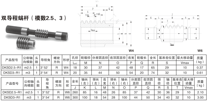 平面二次包絡減速機