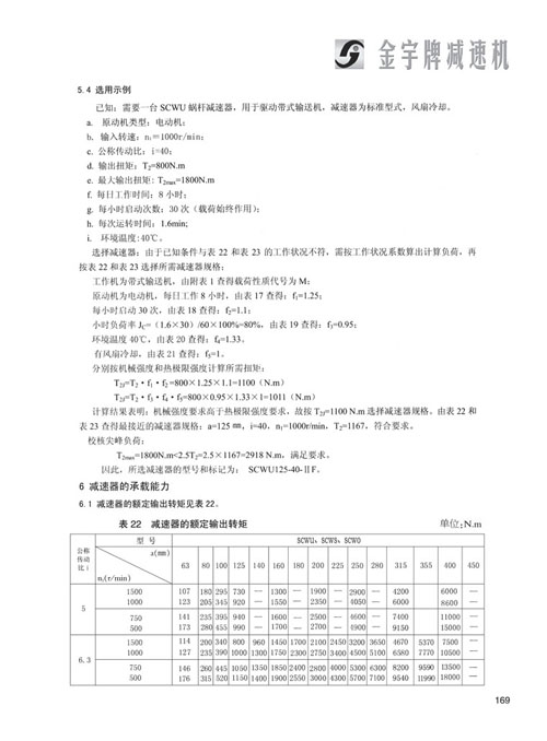 平面二次包絡減速機