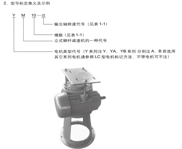 平面二次包絡減速機 平面二次包絡減速機