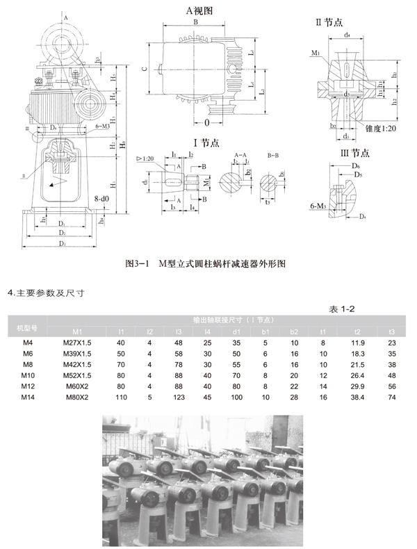 平面二次包絡減速機 平面二次包絡減速機