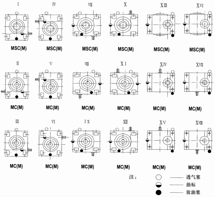 減速機,減速器,蝸輪蝸桿減速機,蝸輪蝸桿副,蝸輪減速機,蝸桿減速機,平面二次包絡減速機,包絡減速機,非標減速機,減速機型號,RV精密減速機,雙導程精密蝸輪蝸桿副,微型減速機,礦山用減速機,鋼廠專用減速機,硬齒面減速機,立式減速機,臥式減速機,圓弧齒蝸輪蝸桿減速機,切紙機專用減速機,輪胎定型硫化機,金宇減速機 減速機,減速器,蝸輪蝸桿減速機,蝸輪蝸桿副,蝸輪減速機,蝸桿減速機,平面二次包絡減速機,包絡減速機,非標減速機,減速機型號,RV精密減速機,雙導程精密蝸輪蝸桿副,微型減速機,礦山用減速機,鋼廠專用減速機,硬齒面減速機,立式減速機,臥式減速機,圓弧齒蝸輪蝸桿減速機,切紙機專用減速機,輪胎定型硫化機,金宇減速機