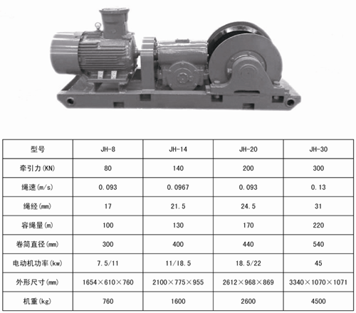 減速機(jī),減速器,蝸輪蝸桿減速機(jī),蝸輪蝸桿副,蝸輪減速機(jī),蝸桿減速機(jī),平面二次包絡(luò)減速機(jī),包絡(luò)減速機(jī),非標(biāo)減速機(jī),減速機(jī)型號,RV精密減速機(jī),雙導(dǎo)程精密蝸輪蝸桿副,微型減速機(jī),礦山用減速機(jī),鋼廠專用減速機(jī),硬齒面減速機(jī),立式減速機(jī),臥式減速機(jī),圓弧齒蝸輪蝸桿減速機(jī),切紙機(jī)專用減速機(jī),輪胎定型硫化機(jī),金宇減速機(jī) 減速機(jī),減速器,蝸輪蝸桿減速機(jī),蝸輪蝸桿副,蝸輪減速機(jī),蝸桿減速機(jī),平面二次包絡(luò)減速機(jī),包絡(luò)減速機(jī),非標(biāo)減速機(jī),減速機(jī)型號,RV精密減速機(jī),雙導(dǎo)程精密蝸輪蝸桿副,微型減速機(jī),礦山用減速機(jī),鋼廠專用減速機(jī),硬齒面減速機(jī),立式減速機(jī),臥式減速機(jī),圓弧齒蝸輪蝸桿減速機(jī),切紙機(jī)專用減速機(jī),輪胎定型硫化機(jī),金宇減速機(jī)