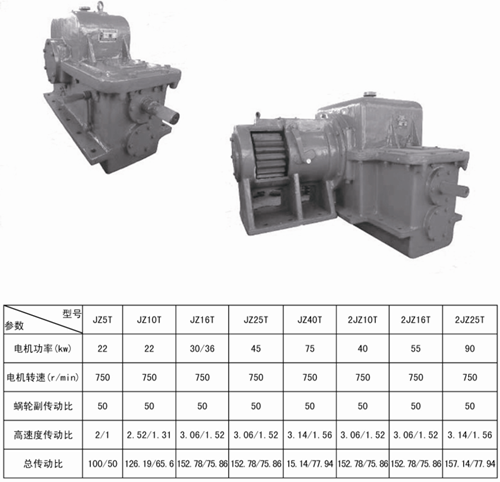 減速機(jī),減速器,蝸輪蝸桿減速機(jī),蝸輪蝸桿副,蝸輪減速機(jī),蝸桿減速機(jī),平面二次包絡(luò)減速機(jī),包絡(luò)減速機(jī),非標(biāo)減速機(jī),減速機(jī)型號,RV精密減速機(jī),雙導(dǎo)程精密蝸輪蝸桿副,微型減速機(jī),礦山用減速機(jī),鋼廠專用減速機(jī),硬齒面減速機(jī),立式減速機(jī),臥式減速機(jī),圓弧齒蝸輪蝸桿減速機(jī),切紙機(jī)專用減速機(jī),輪胎定型硫化機(jī),金宇減速機(jī) 減速機(jī),減速器,蝸輪蝸桿減速機(jī),蝸輪蝸桿副,蝸輪減速機(jī),蝸桿減速機(jī),平面二次包絡(luò)減速機(jī),包絡(luò)減速機(jī),非標(biāo)減速機(jī),減速機(jī)型號,RV精密減速機(jī),雙導(dǎo)程精密蝸輪蝸桿副,微型減速機(jī),礦山用減速機(jī),鋼廠專用減速機(jī),硬齒面減速機(jī),立式減速機(jī),臥式減速機(jī),圓弧齒蝸輪蝸桿減速機(jī),切紙機(jī)專用減速機(jī),輪胎定型硫化機(jī),金宇減速機(jī)