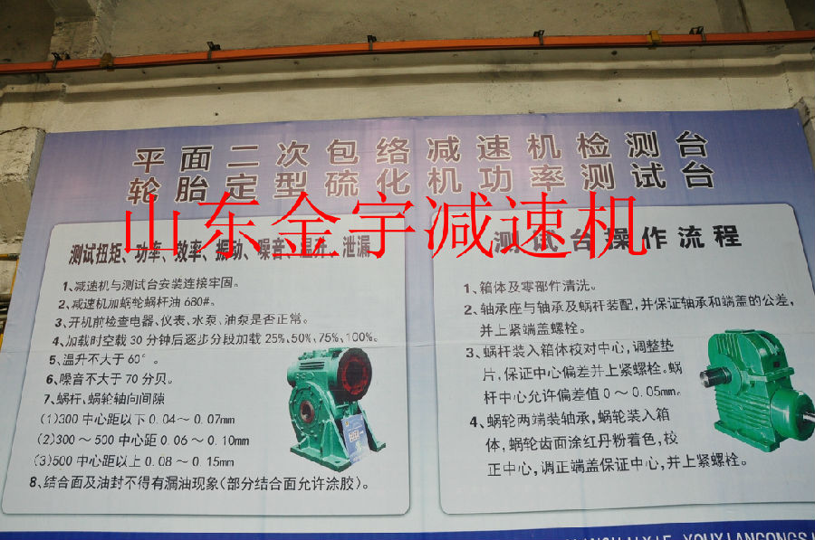 平面二次包絡減速機