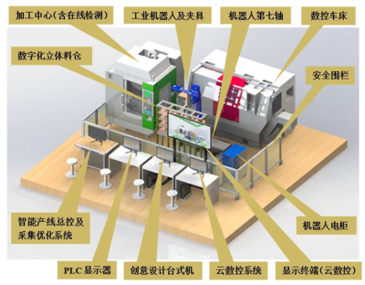 工業(yè)機(jī)器人廠家技術(shù)推廣 驅(qū)動(dòng)智能制造新未來(lái)