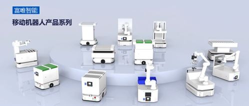 探索fuweizn的技術世界 機器視覺、工業控制與市場推廣的融合之路